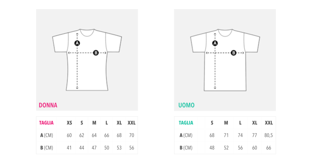 Guida alle taglie da donna e uomo per la stampa della T-shirt Sonica