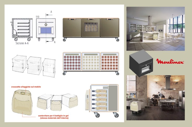 tavola con schizzi e disegni tecnici del sistema «PerBacco» per Moulinex-Brandt